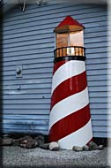 The Lighthouse on Pender, North Pender